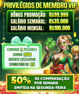 Telegram Promoções